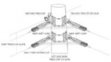 Cột góc đơn treo cáp VX XLPE 2